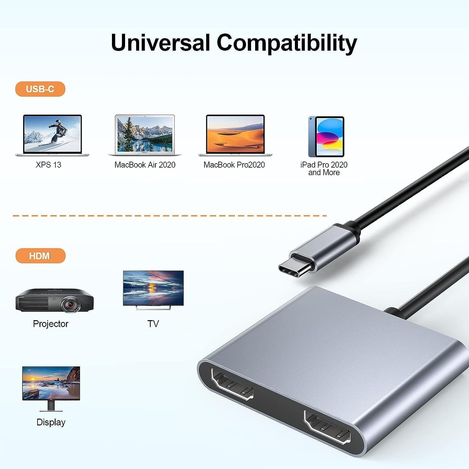 USB C-듀얼 4K HD 디스플레이 어댑터 유형 C- - Hdmi Phone Adapter 리뷰 및 가격