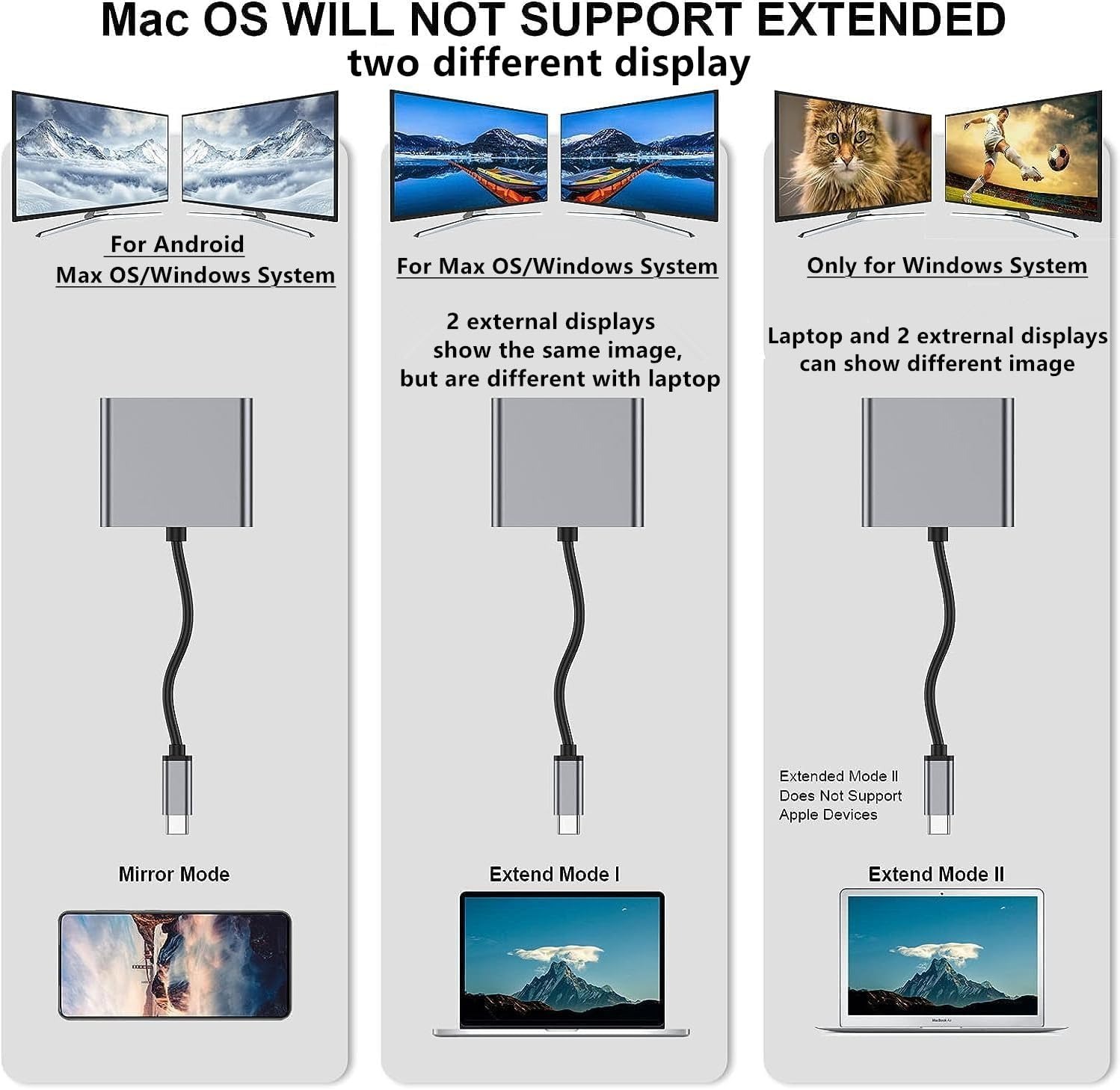 USB C-듀얼 4K HD 디스플레이 어댑터 유형 C- - Hdmi Phone Adapter 리뷰 및 가격