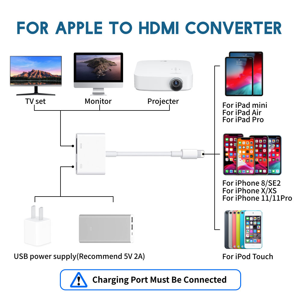 2020 4K 1080P 8 핀 컨버터 어댑터, HDM - Hdmi Phone Adapter 리뷰 및 가격