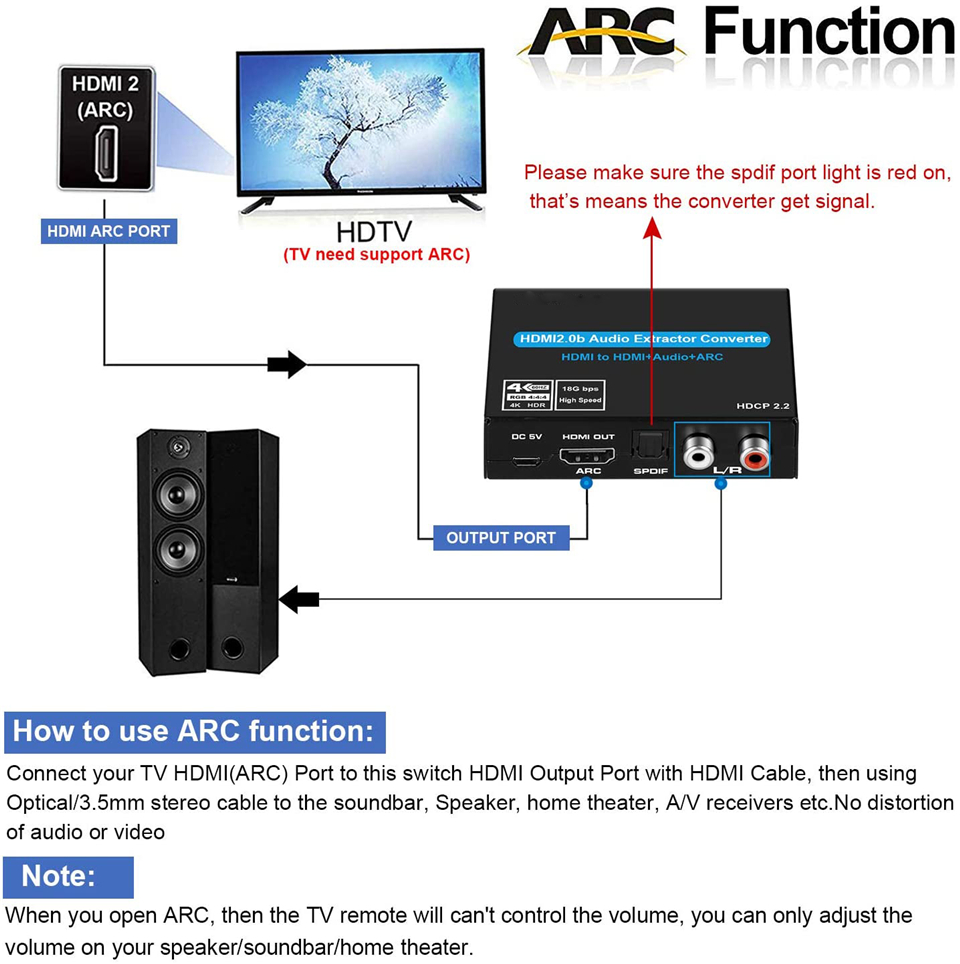 Navceker HDMI 오디오 추출기 4K HDMI  - Hdmi Phone Adapter 리뷰 및 가격