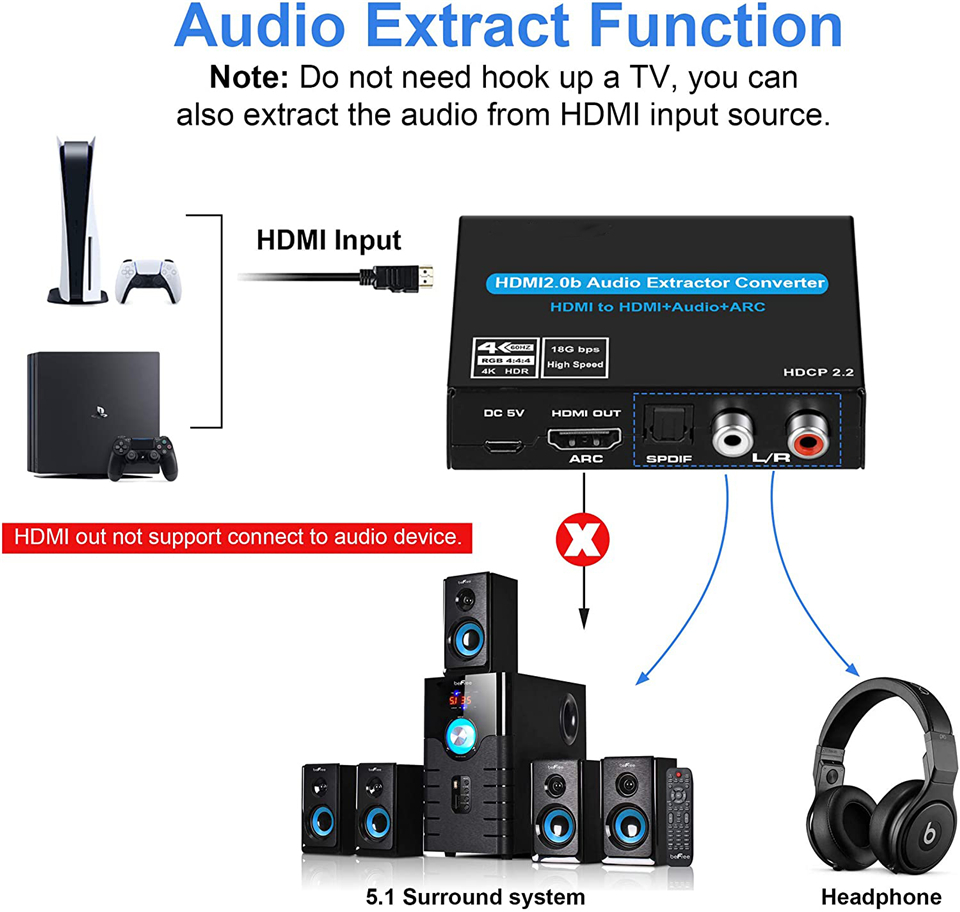 Navceker HDMI 오디오 추출기 4K HDMI  - Hdmi Phone Adapter 리뷰 및 가격
