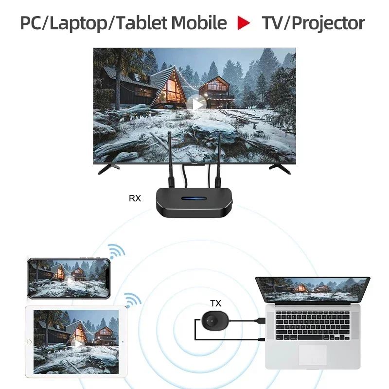 50M 1080P HDMI 무선 와이파이 비디오 송수신 - Hdmi Phone Adapter 리뷰 및 가격